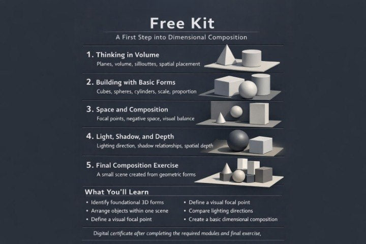 An infographic-style promotional graphic for a digital composition course titled 'Free Kit'. It outlines five progressive modules: 'Thinking in Volume', 'Building with Basic Forms', 'Space and Composition', 'Light, Shadow, and Depth', and 'Final Composition Exercise', accompanied by 3D geometric shapes on floating platforms.