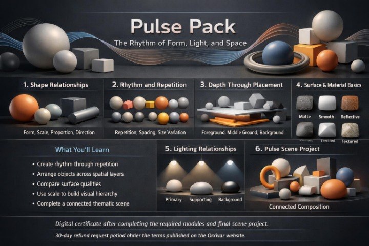 An infographic titled 'Pulse Pack' with a dark background and multiple panels showing 3D geometric shapes, lighting effects, and design concepts such as shape relationships, rhythm and repetition, depth through placement, surface and material basics, learning outcomes, lighting relationships, and scene project application.